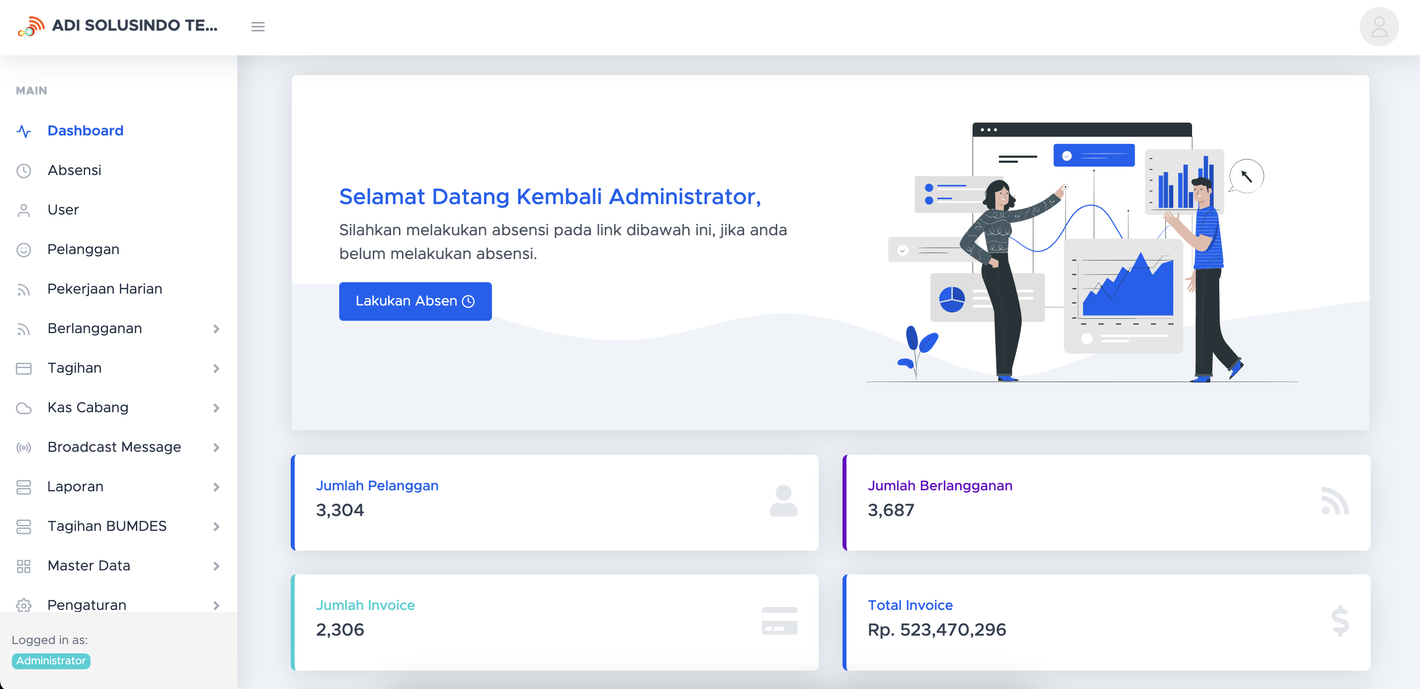 Adi Solusindo Teknologi